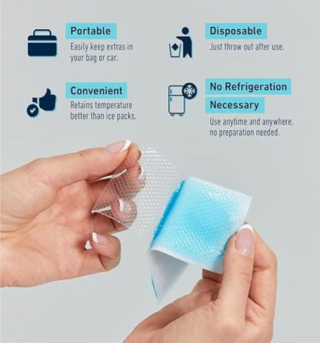 6 pcs Migraine Cooling Headache Patch For Fever and Relaxation Migraine Fever Stress Relief Instant Cooling Hydrogel Pads With Menthol For Kids and Adults Long Lasting 8 Hours Pain Relief Pack Of 6