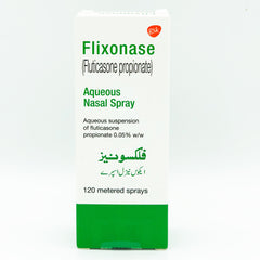 FLIXONASE (Aqueous Nasal Spray)
