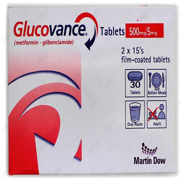 Glucovance Tablets 5/500 Mg – hopepharmacy.pk