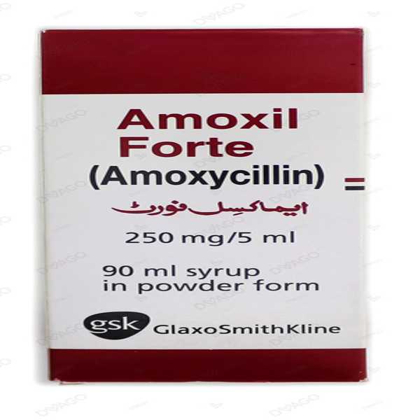 Amoxil 90Ml Suspension 250Mg