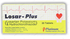 Losar Plus Tablets 50/12.5Mg